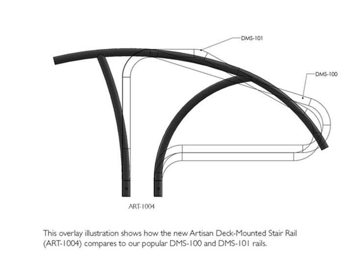Artisan 1004 DMS Comparison Thumbnail for Artisan 1004 DMS Comparison