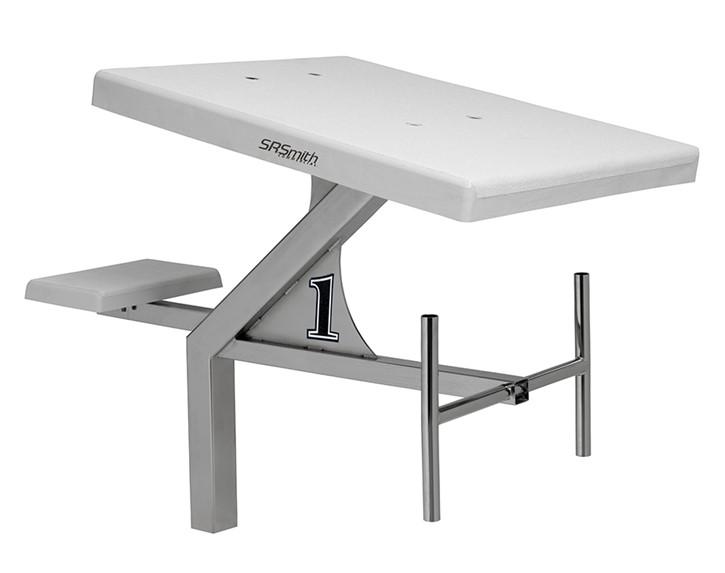 Single Post Legacy Starting Block Thumbnail for Single Post Legacy Starting Block